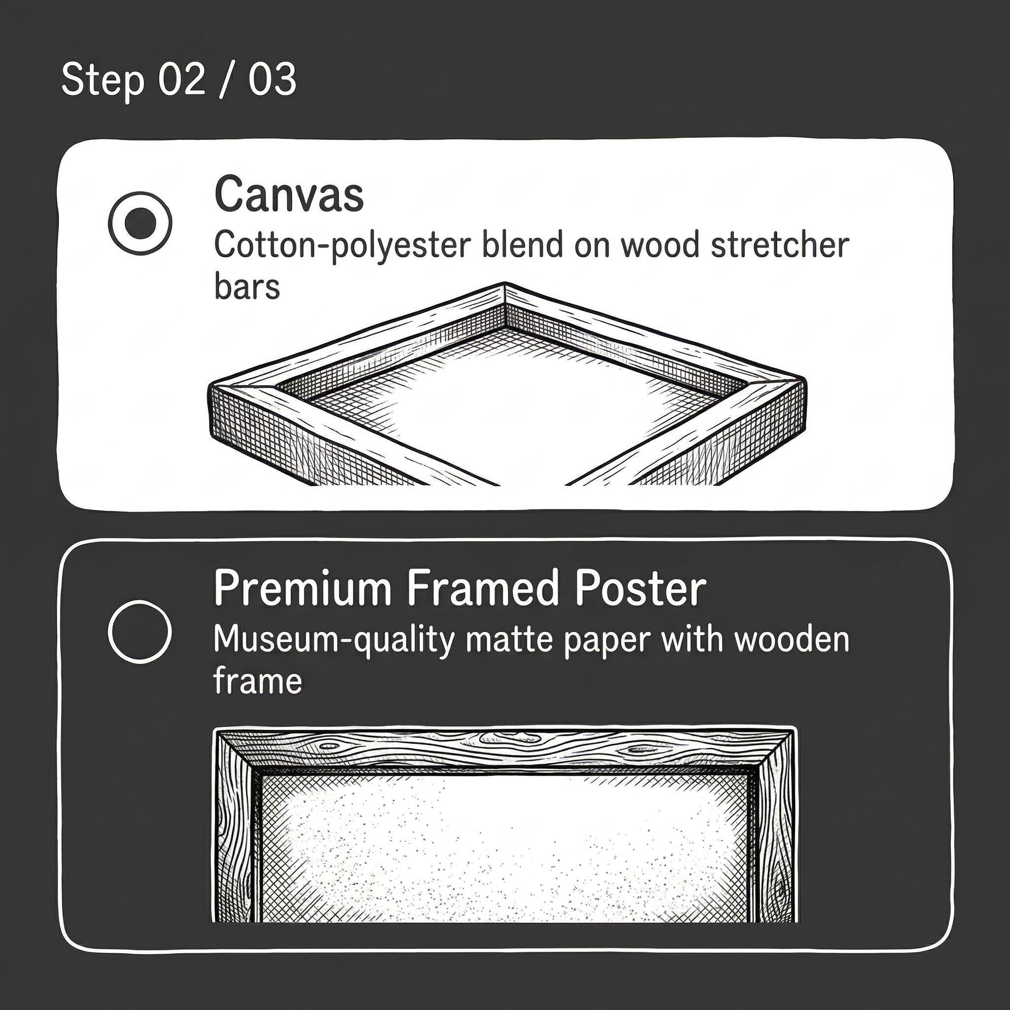 Selecting frame and size for a custom canvas print on Primpter